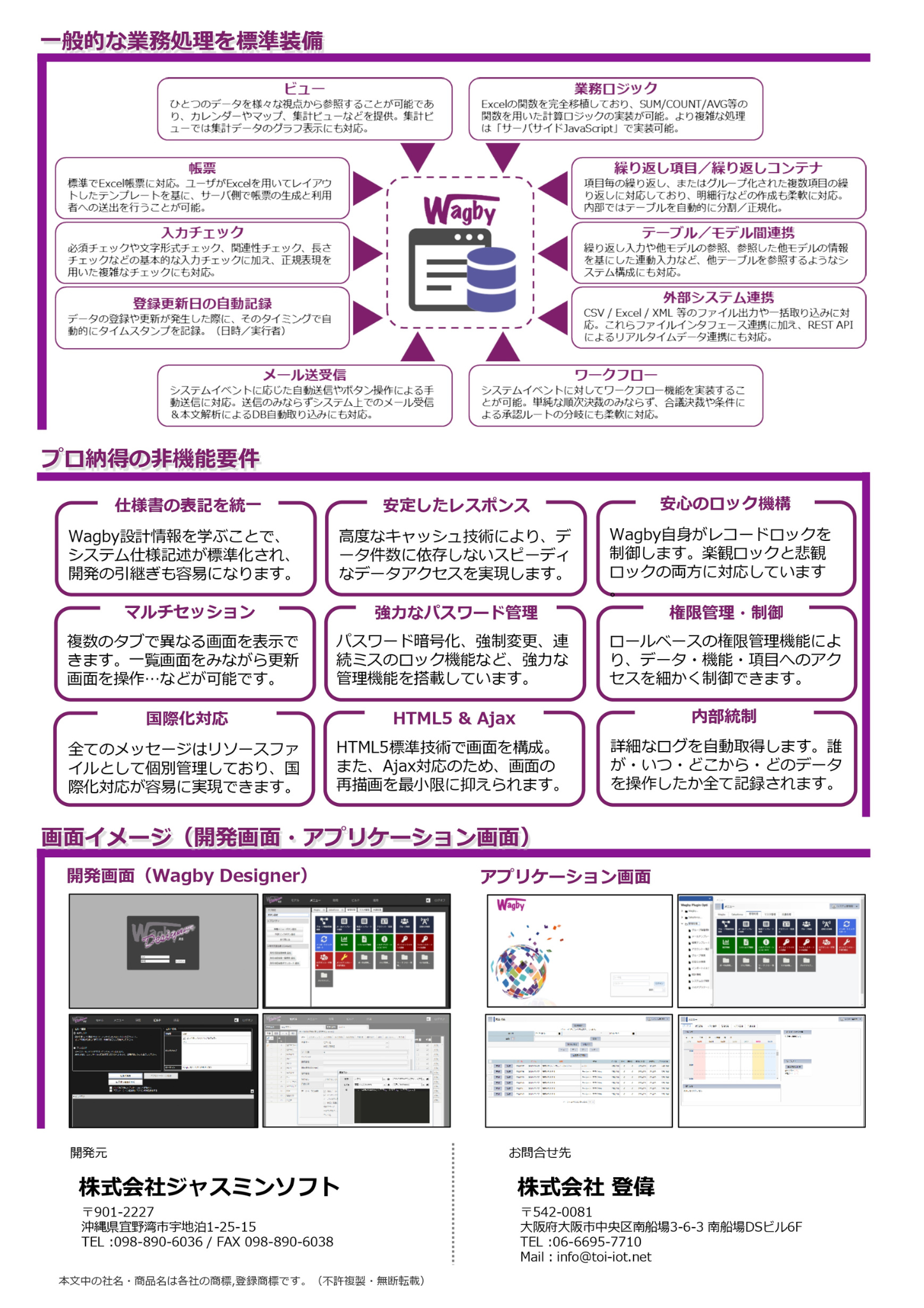 Wagby Enterprise Edition パンフレット2ページ目